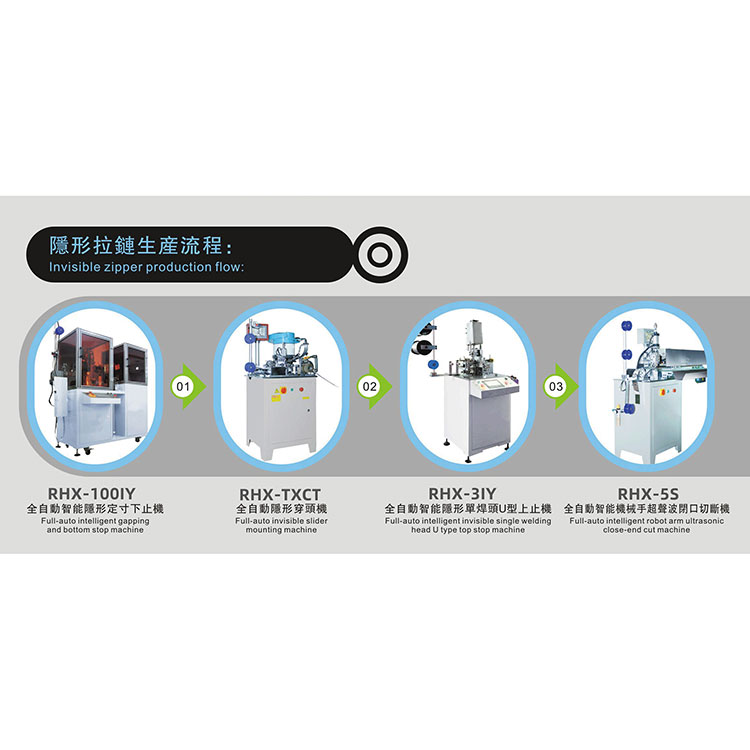 Invisible Zipper Machine Equipment